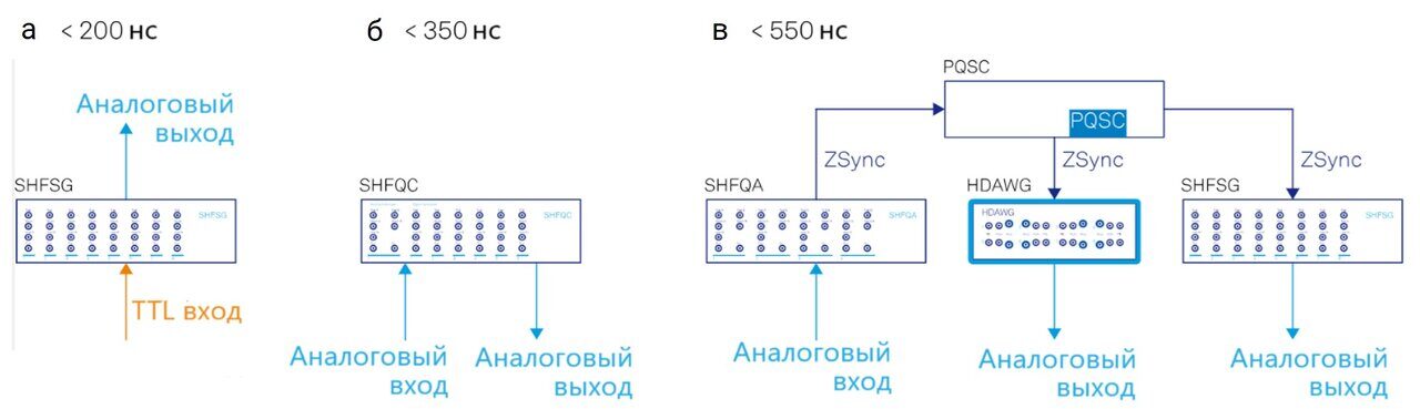 09010Рисунок2