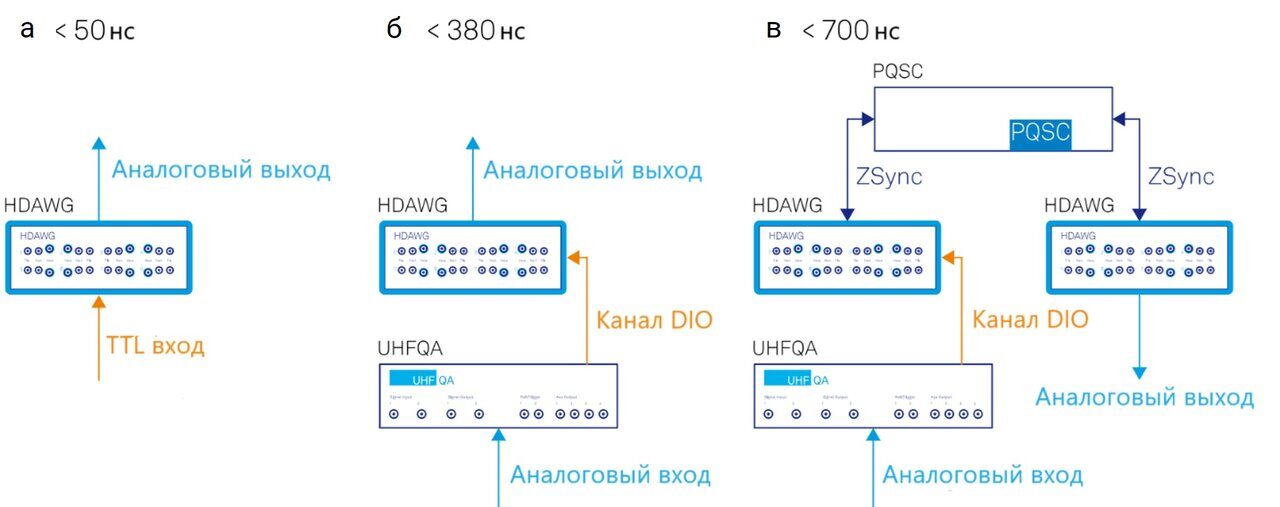 0901Рисунок1